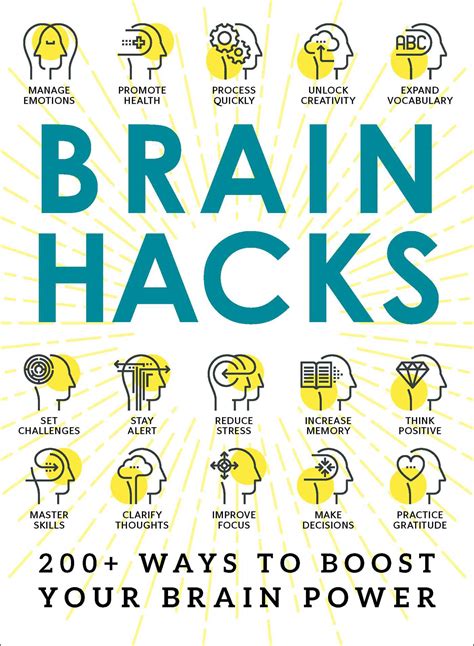 Brain Hacks 80 Tips, Tricks, and Games to Take Your Mind to the Next Level Epub