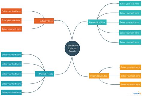 Brain Mapping and Analysis: