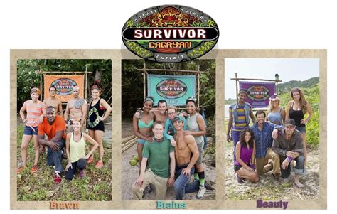 Brains, Beauty, Brawn: A Comprehensive Guide to Mastering Survivor