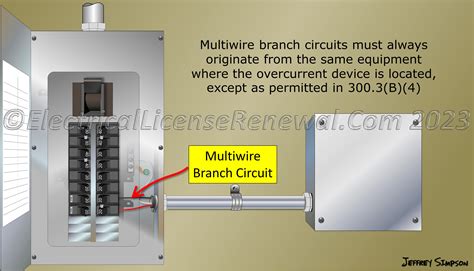 Branch circuits