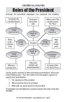 Branches of Government Common Core Lessons and Activities Doc