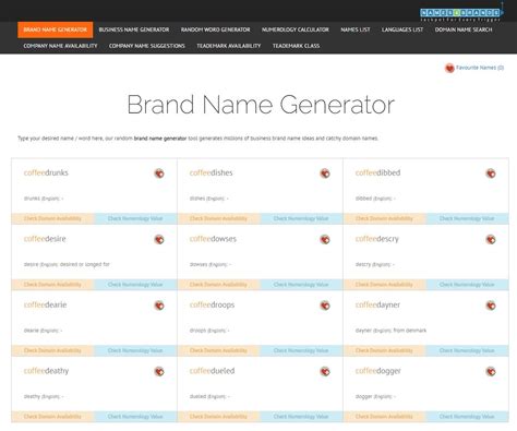 Brand Names AI Generator: 10,000+ Brandable Ideas Instantly