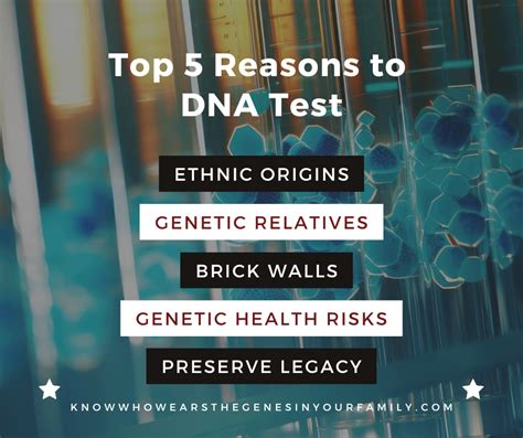 Brandon Howard DNA Test Results: Unlocking the Secrets of Ancestry