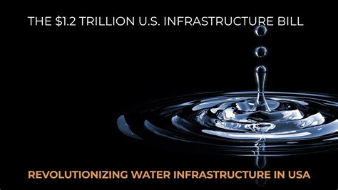 Brandon Williams' $2 Trillion-Sponsored Bills: Transforming American Infrastructure & Energy