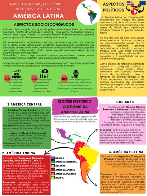 Brasil e Peru: uma amizade construída sobre laços culturais, econômicos e políticos