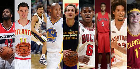 Brasileiros da NBA: Uma História de Talento e Sucesso