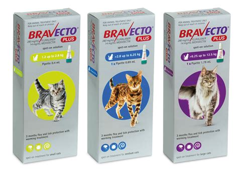 Bravecto Plus