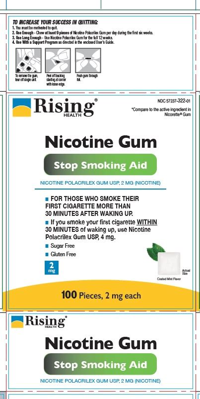 Break Free from the Grip of Addiction: Your Guide to Nicotine Gum 2 mg