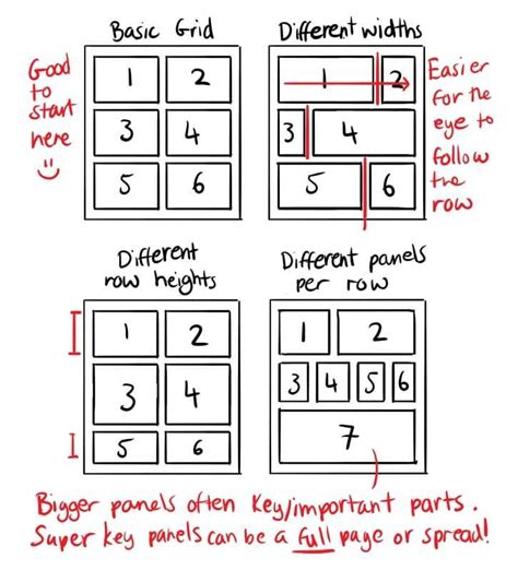 Break free from traditional panel layouts: