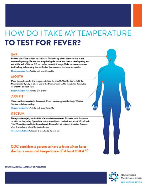 Break the Fever: A Comprehensive Guide to Temperature Taking Jobs