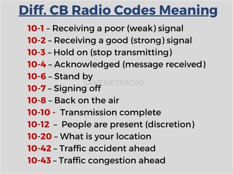 Breaker 1 9 Meaning: Unlocking the Code of CB Radio Lingo