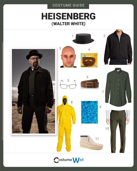 Breaking Bad Walt Costume: The Ultimate Guide for Aspiring Heisenbergs