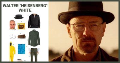 Breaking Bad Walter White Costume: A Guide to Heisenberg's Iconic Look