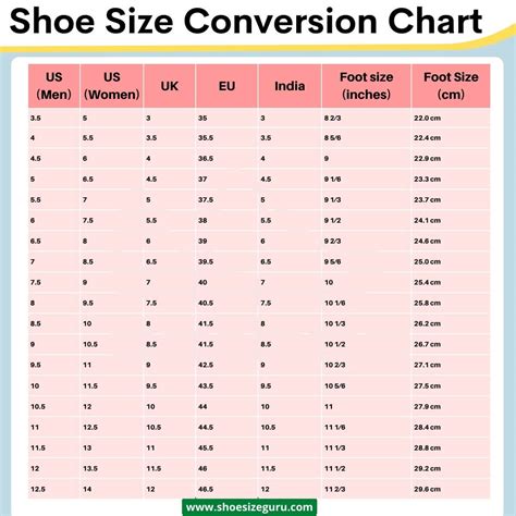 Breaking Down Gender Differences in Shoe Sizes: A Guide from 9.5 Men to Women