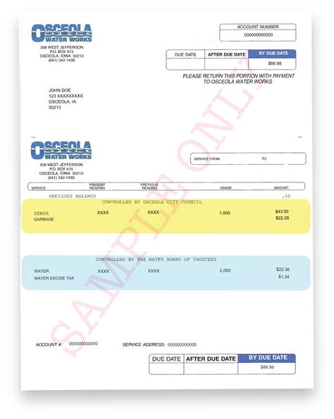 Breaking Down Your Water Bill