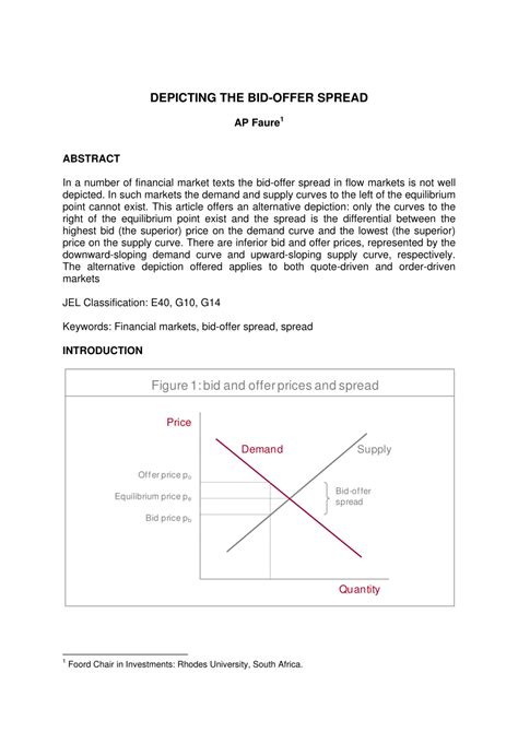 Breaking Down the Dynamics of Bid and Offer Spread