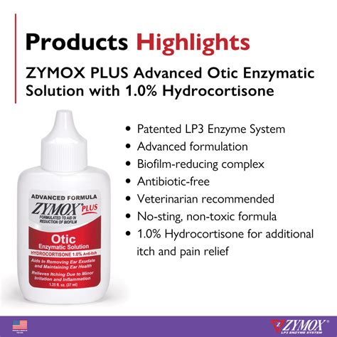 Breaking Down the Science Behind Zymox Plus Advanced