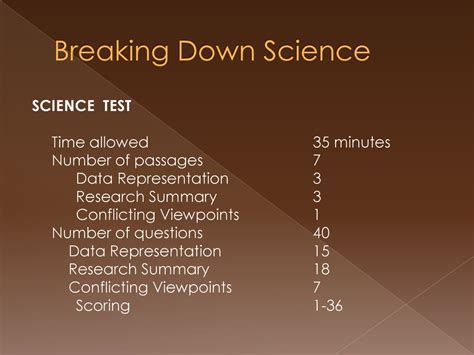 Breaking Down the Science Behind gTRX