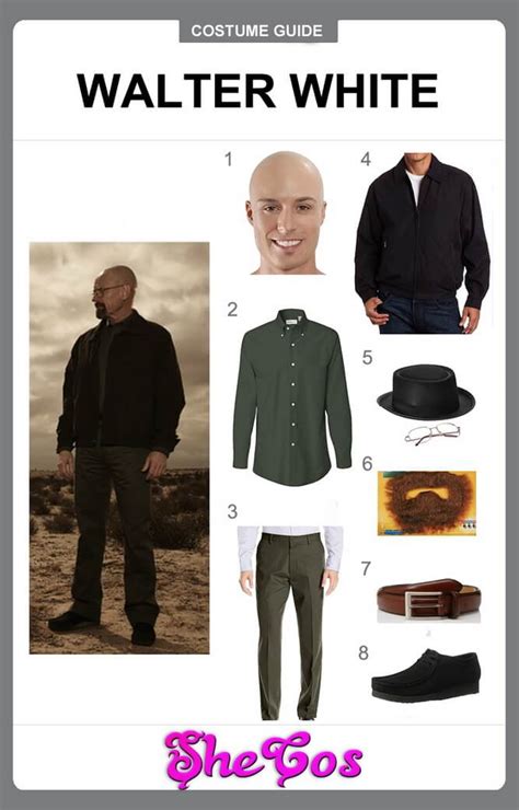 Breaking the Boundaries: A Comprehensive Guide to Walter White's Iconic Costume