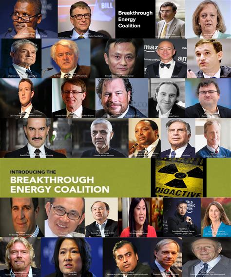 Breakthrough Coalition Energy: Unlocking the Potential of 35 Trillion Kilowatt-Hours