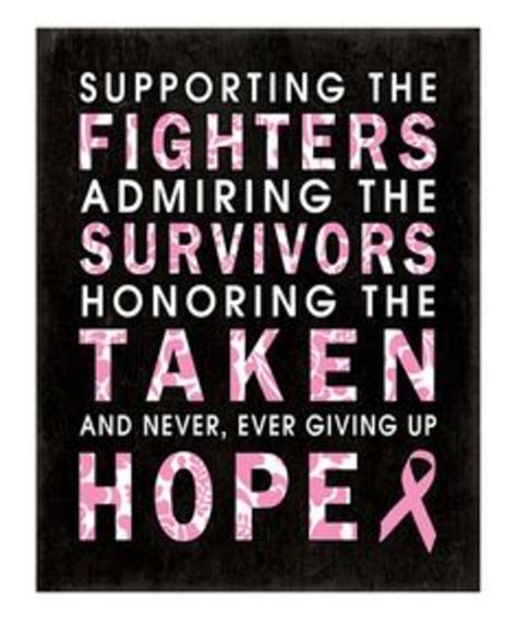 Breast Cancer Awareness Quotes: Empowering and Inspiring Words of Hope