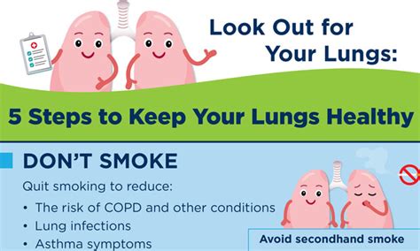 Breathe Easy Insurance: Comprehensive Guide to Protect Your Lungs