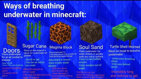 Breathe Underwater in Minecraft: A Comprehensive Guide