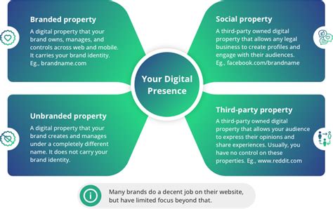 Breeze Through Life with breezy_babii19: A Comprehensive Guide to Enhance Your Digital Presence