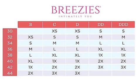 Breezies Bra Size Chart