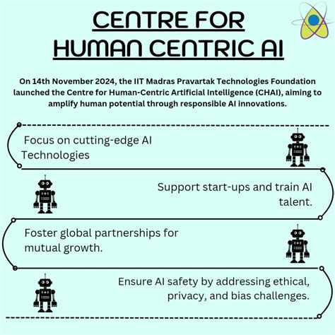 Brianna Florian: Redefining the Future of Artificial Intelligence with Human-Centric Innovations