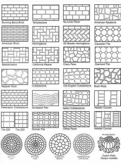 Brick Template For Concrete