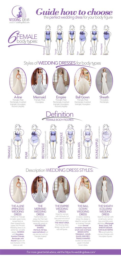 Bride Costumes: A Comprehensive Guide to Choosing the Perfect Attire