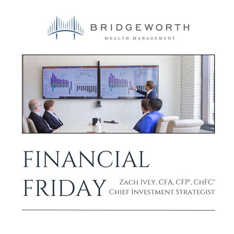 BridgeWorth Financial: Empowering Individuals and Businesses