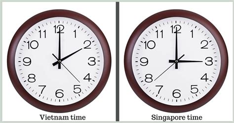 Bridging Time Zones: A Comprehensive Guide to the Time Difference Between Singapore and Australia