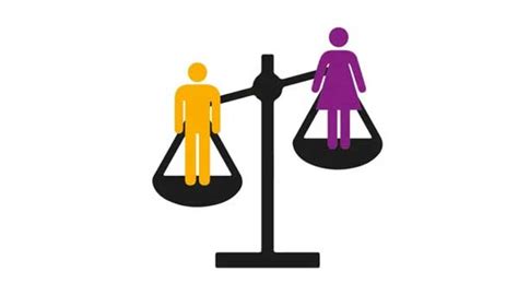 Bridging the Gender Gap: A Global Imperative