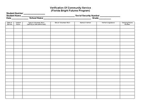 Bright Futures Community Service Log Sheet Ebook PDF