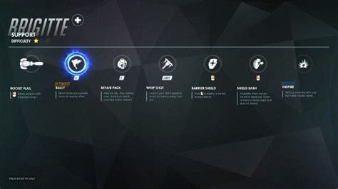 Brigitte's Abilities and Weaknesses