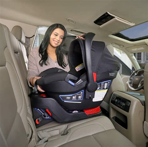 Britax Car Seats: Your Ultimate Guide to Child Safety and Comfort