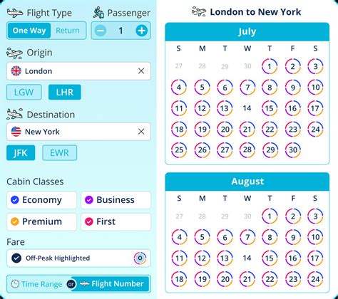 British Airways Reward Flights: Fly for Less on 1,000,000+ Routes