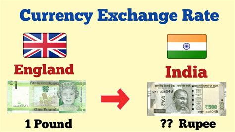 British Pound Exchange Rate to Indian Rupee: A Comprehensive Guide