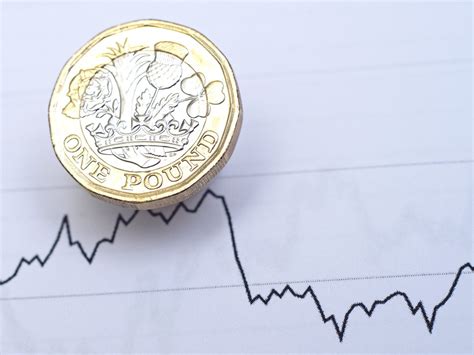 British Pound to RM: An In-Depth Exploration of Currency Exchange Rates