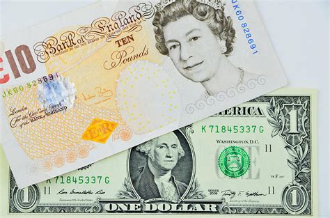 British Pounds to US Dollars: A Comprehensive Guide