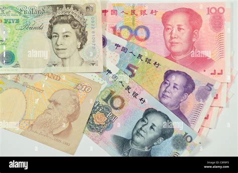 British Pounds to Yuan: A Comprehensive Guide