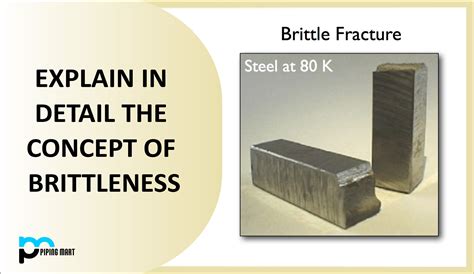 Brittleness: