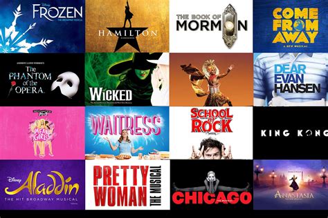 Broadway musicals: