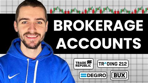 Brokerage Accounts That Sell Bito: Ultimate Guide