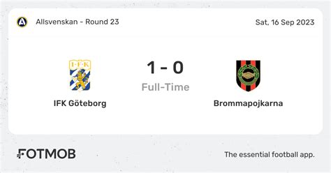 Brommapojkarna vs IFK Göteborg: Uma Batalha Aconteceu em 29 de Abril de 2024