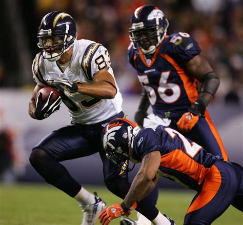 Broncos vs. Chargers: A Rocky Mountain Rivalry