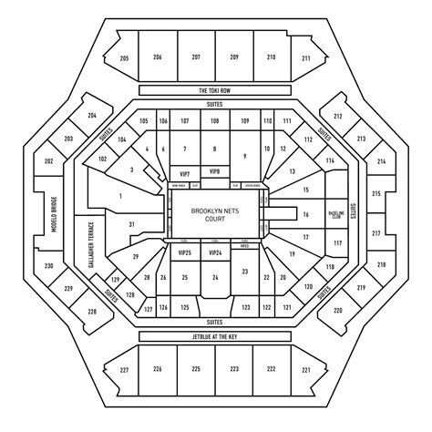 Brooklyn Nets Stadium Seating Chart