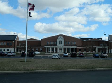 Brookville Local Schools: A Commitment to Educational Excellence in Ohio